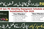 PAVE Gov PK Vehicle Monthly Repayment Schedule and Installments Plan